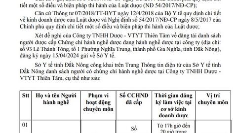 Thông báo Về việc công khai danh sách người có chứng chỉ hành nghề dược - Nguyễn Thị Thu Hà